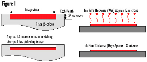 http://www.technical.com.hk/images/troubleshooting_pic02a.jpg